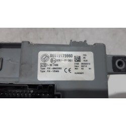 Fiat - Punto - Fuse box