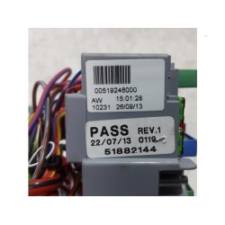 Fiat - Panda - Fuse box
