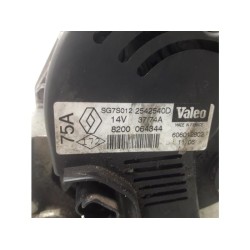 Renault - Twingo - Dynamo