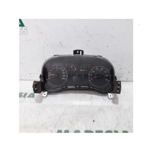 Fiat - Panda - Instrument panel