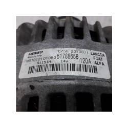 Alfa Romeo - Mito - Dynamo