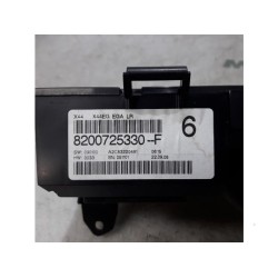 Renault - Twingo - Instrumentenpaneel