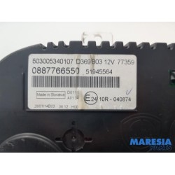 Fiat - Panda - Instrument panel