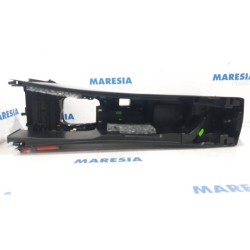 Renault - Megane - Middenconsoles