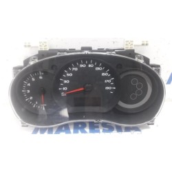 Renault - Kangoo - Instrument panel