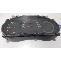 Renault - Kangoo - Instrumentenbrett