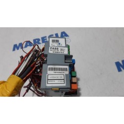 Fiat - Panda - Fuse box