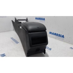 Peugeot - RCZ - Middle console