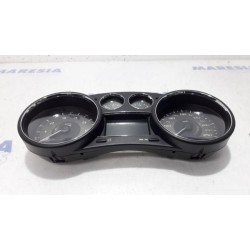 Peugeot - RCZ - Instrumentenpaneel