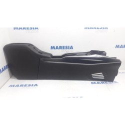 Peugeot - 2008 - Middle console