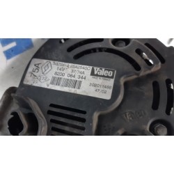Renault - Twingo - Dynamo