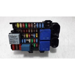 Renault - Megane - Fuse box