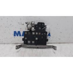 Renault - Kangoo - Fuse box