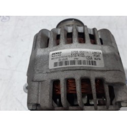 Fiat - Panda - Dynamo
