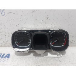 Fiat - Panda - Instrumentenbrett