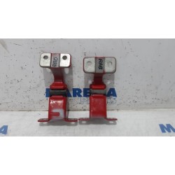 Renault - Kangoo - Scharnier deur rechts-achter