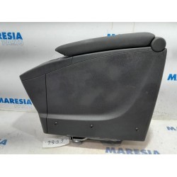 Renault - Scenic - Middle console