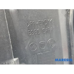 Fiat - Panda - Wielkuip