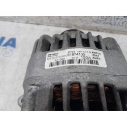 Fiat - Panda - Dynamo