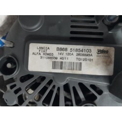 Alfa Romeo - Mito - Dynamo
