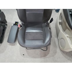 Renault - Scenic - Kit revêtement (complet)