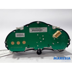 Citroen - DS3 - Instrument panel
