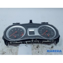 Renault - Clio - Instrumentenpaneel