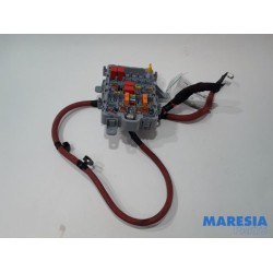 Alfa Romeo - Giulia - Fuse box