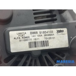 Alfa Romeo - Mito - Dynamo