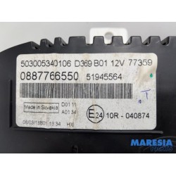 Fiat - Panda - Instrument panel