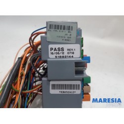 Fiat - Panda - Fuse box