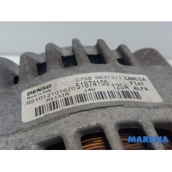 Fiat - Panda - Dynamo