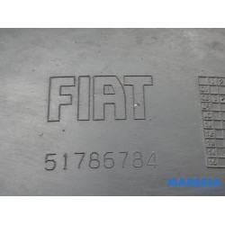 Fiat - 500 - Wielkuip