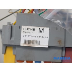 Fiat - Punto - Fuse box
