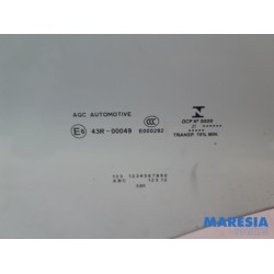 Peugeot - Expert - Portierruit 2Deurs links