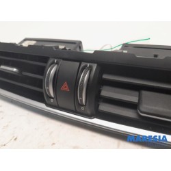 Alfa Romeo - Stelvio - Dashboard vent