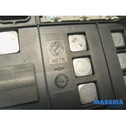Alfa Romeo - Stelvio - Fuse box