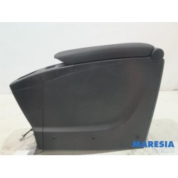 Renault - Grand Scenic - Middle console