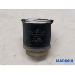 Alfa Romeo - Giulietta - PDC Sensor