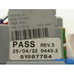 Fiat - Panda - Fuse box