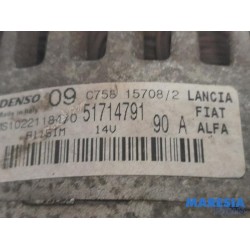 Fiat - 500 - Dynamo