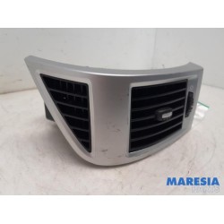 Fiat - Ducato - Luchtrooster Dashboard