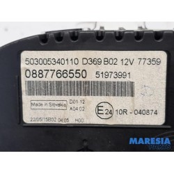 Fiat - Panda - Instrument panel