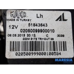 Fiat - Panda - Achterlicht links