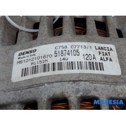 Fiat - Panda - Dynamo