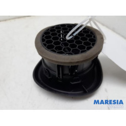 Fiat - Talento - Dashboard vent