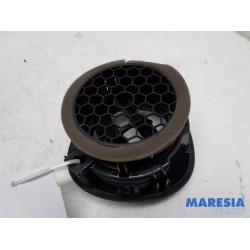 Fiat - Talento - Dashboard vent