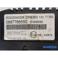 Fiat - Panda - Instrument panel