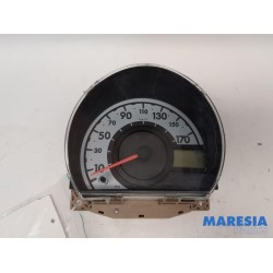 Citroen - C1 - Instrument panel
