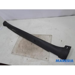Citroen - C4 Cactus - Zijskirt links
